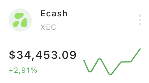 Forex market analysis with technical charts and trend indicators